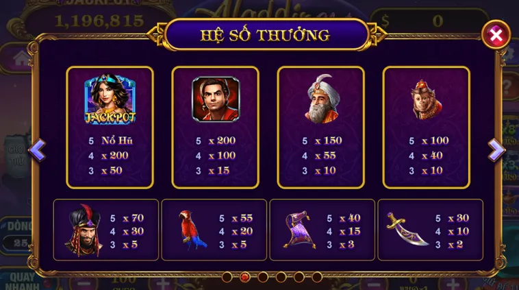 Chinh Phục Kho Báu Huyền Thoại Với Nổ Hũ Aladin Slots Tại 789Club