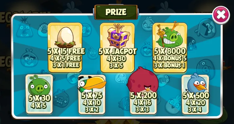 Trải Nghiệm Siêu Phẩm Nổ Hũ Angry Birds Slot Tại 789Club Đẳng Cấp