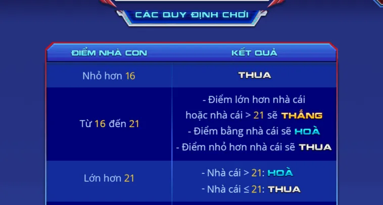 Khám Phá Siêu Phẩm Xì Dách Spidermen Tại 789Club Đẳng Cấp Nhất Hiện Nay